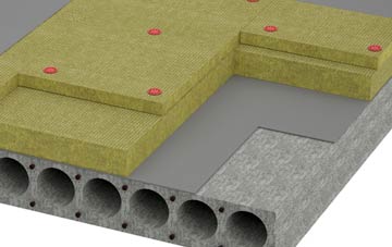 Sykehouse tapered roof insulation companies